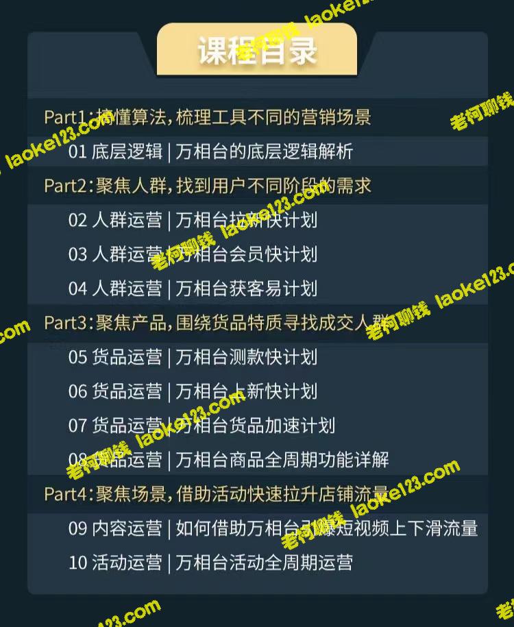 万相台实战体系班：全面掌握知识，迅速引爆店铺流量！