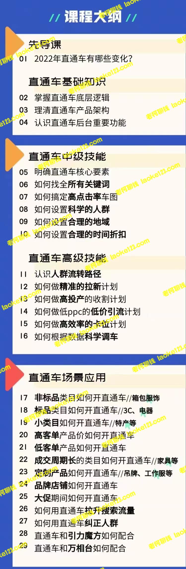 2022直通车系统课：10大场景助力高效开车