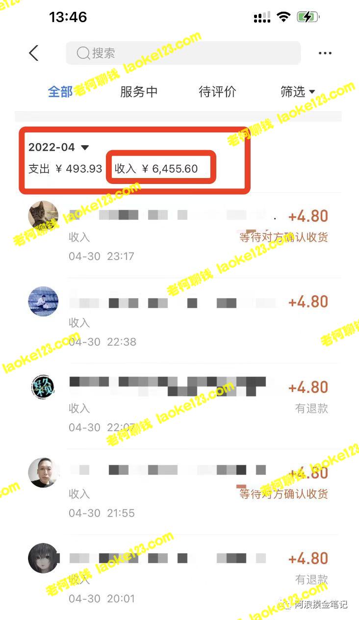 闲鱼最新搬砖项目：傻瓜式操作，月入10000+，正规稳定，价值1288。