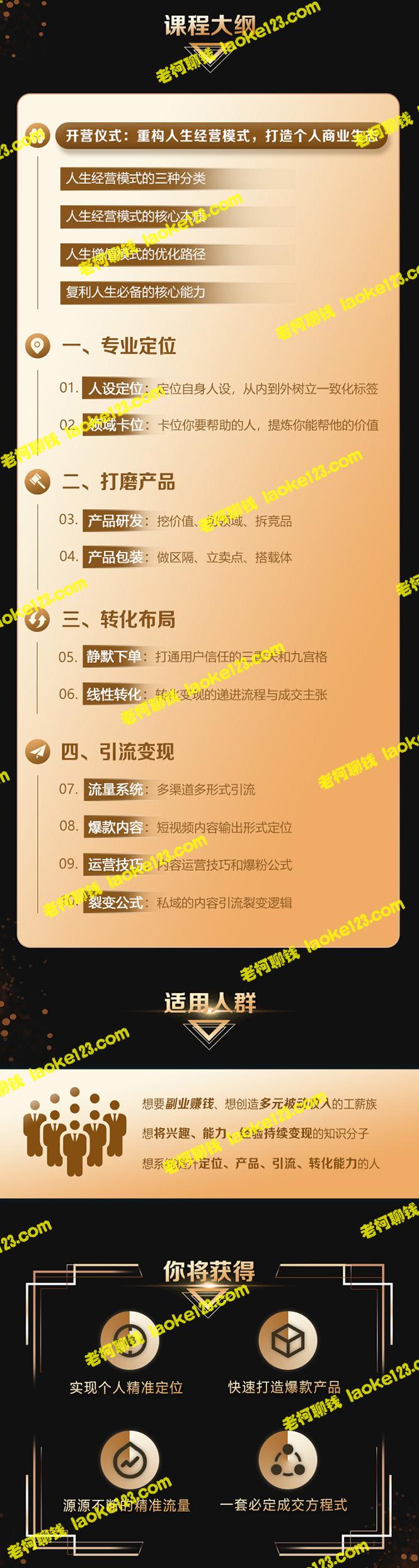 个体营：发掘个人优势，实现品牌经营