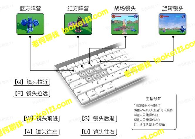 抖音森林派对：虚拟人实时互动直播教程