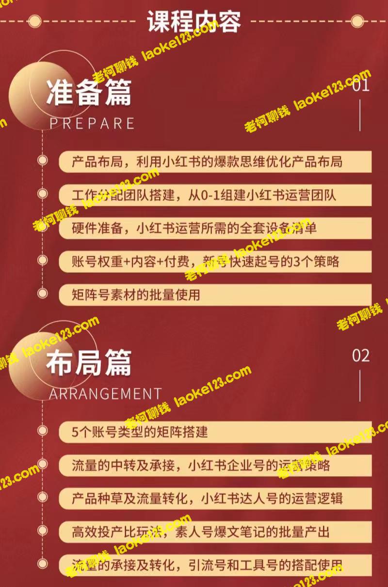 小红书：助力企业掘金的新锐平台