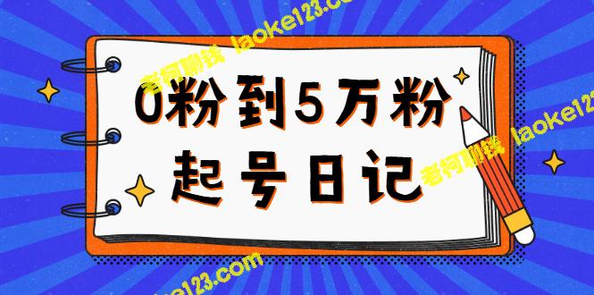 从0到5万粉，实现变现：创作者实操（5节课，共78分钟）-老柯聊钱