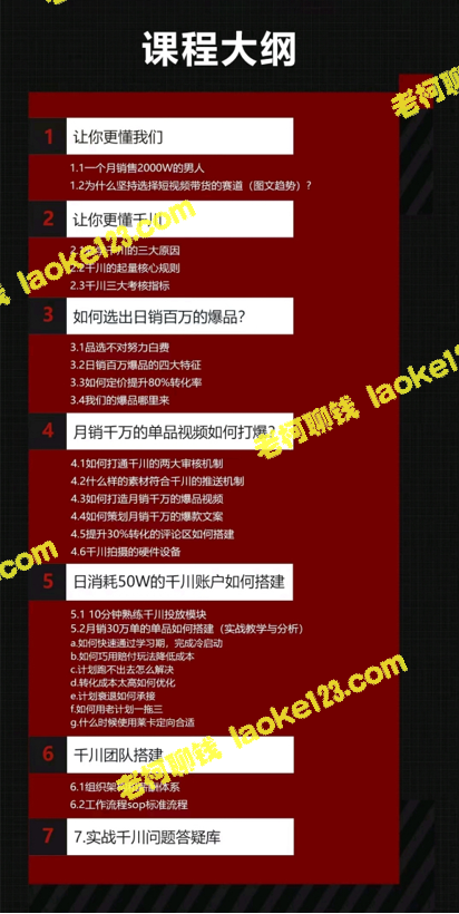 昭闻短视频千川带货课：给你高度
