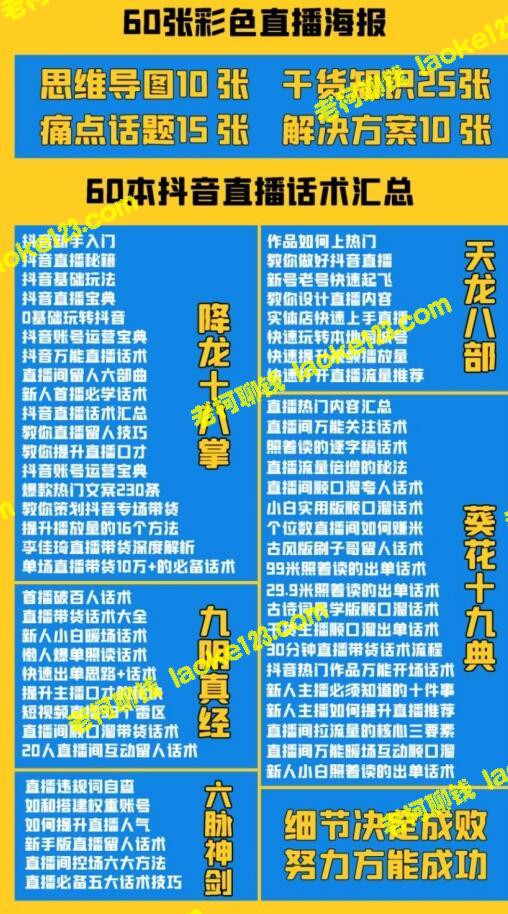 2022抖音快手新人直播带货全套爆款资料，让你轻松掌握直播技巧-老柯聊钱