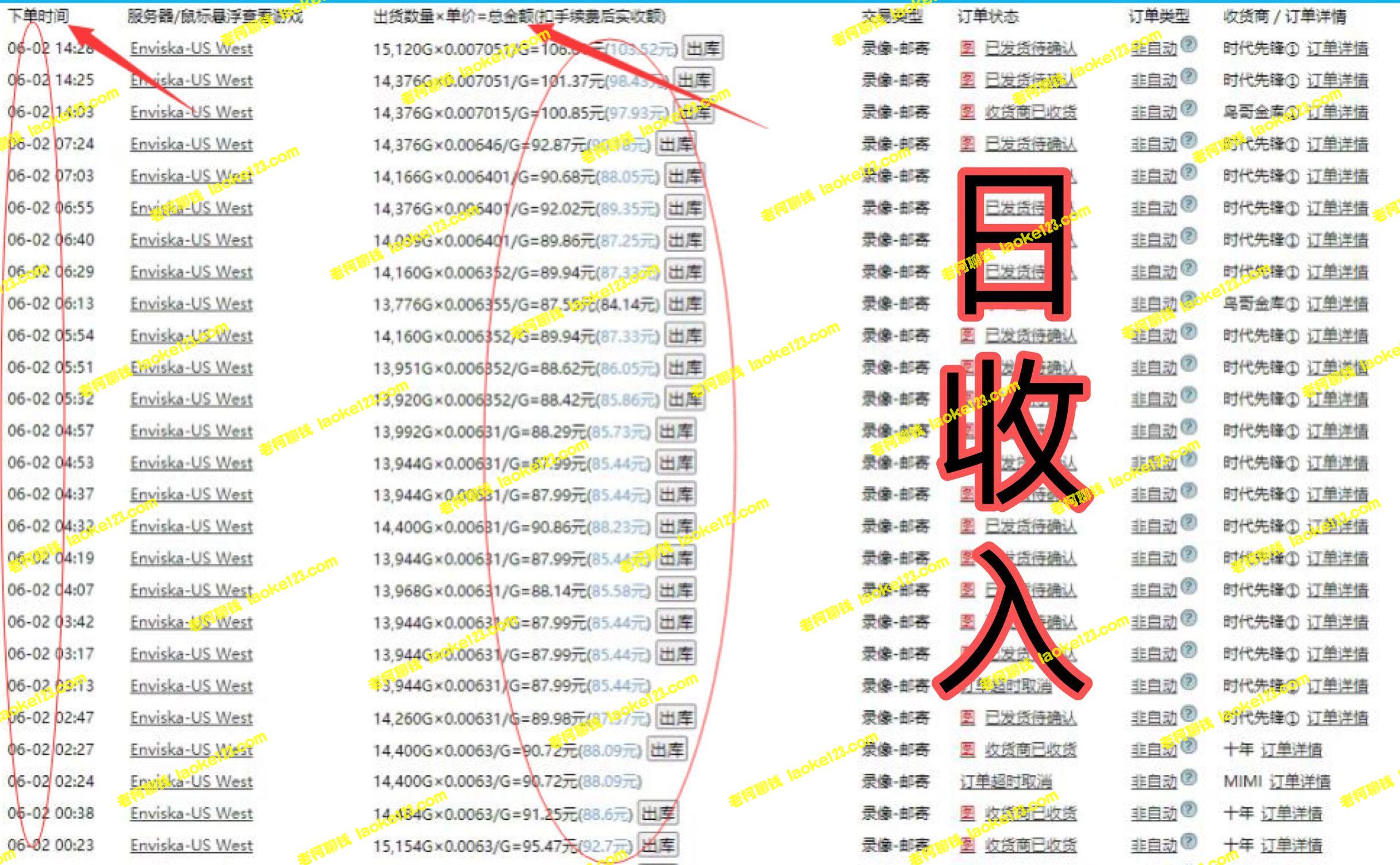 方舟搬砖项目，日收益200+，放大效应无限