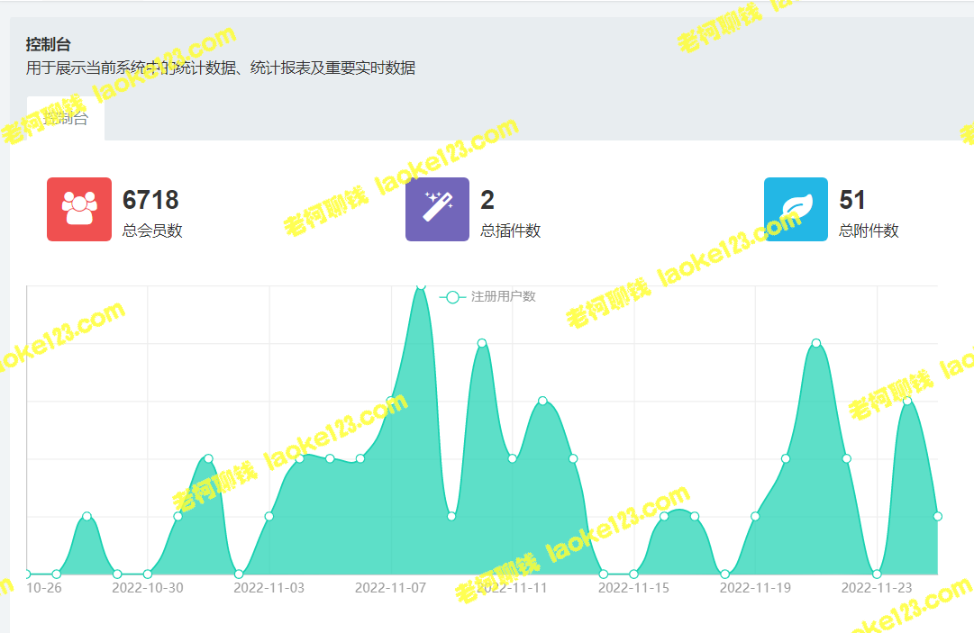 8k电子书+小程序源码及教程，独家首发，助您打造流量主平台。