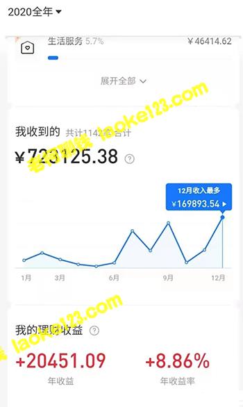 2021拼多多虚拟店新趋势：多店批量操作，日收入高达1000。