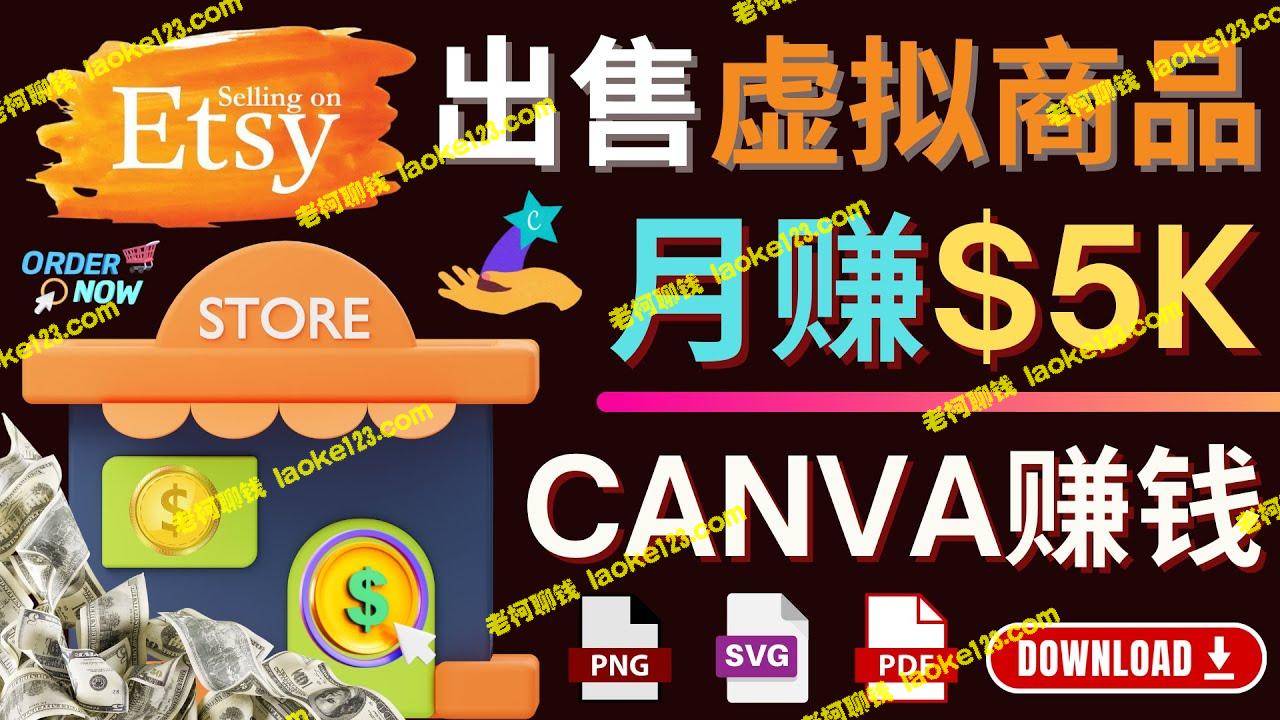 用Etsy售卖易操作高收益Canva模板，月入5000美元-老柯聊钱