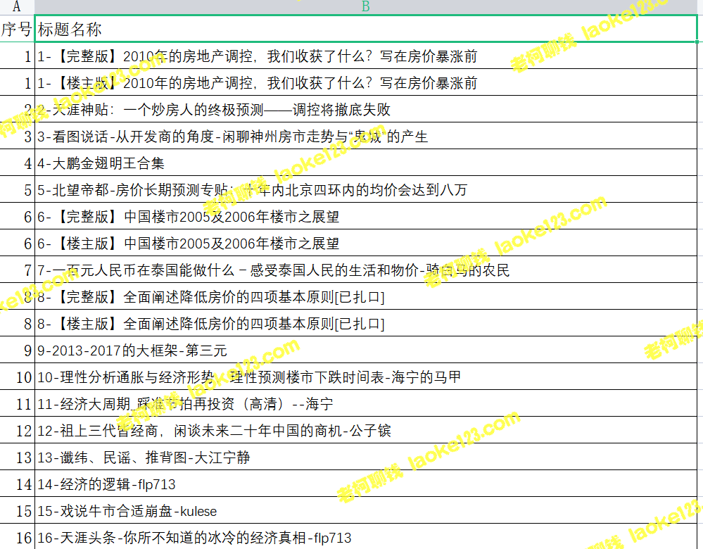 天涯论坛神帖——虚拟项目引流变现的一条龙实操方法（教程+资源）