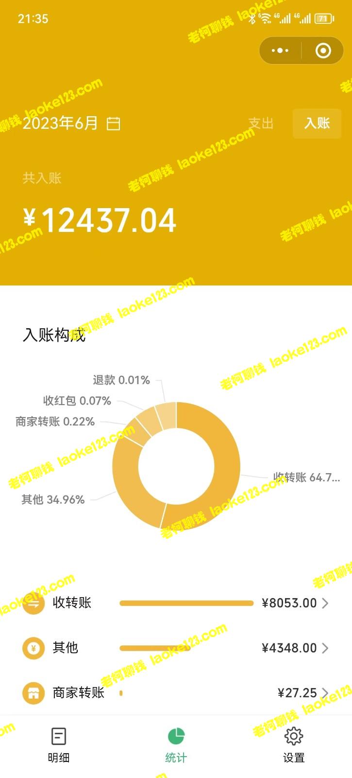 一月收入1.2w，轻松通过小红书销售虚拟商品，走上超级蓝海。