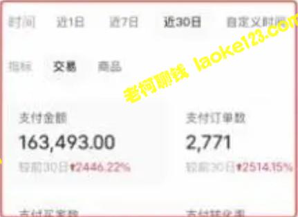 AI批量制造畅销小红书笔记+无货源玩法，让小白每天稳赚500+！