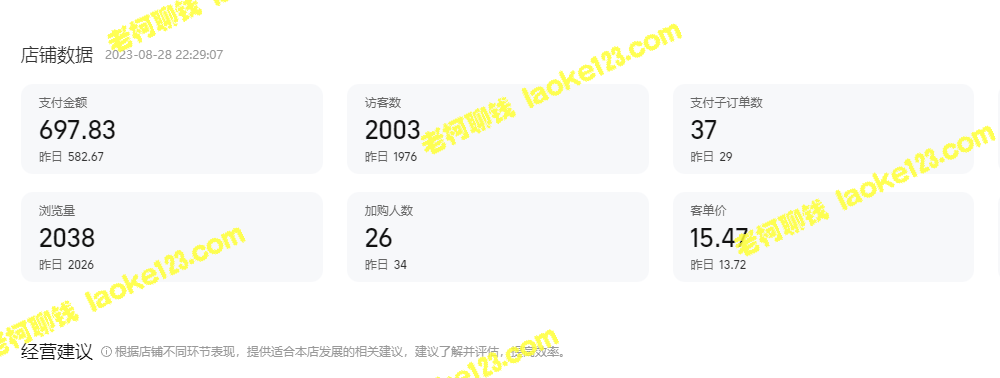 淘宝虚拟项目0成本高利润，日入600+！详细实操教程，适合小白。-老柯聊钱