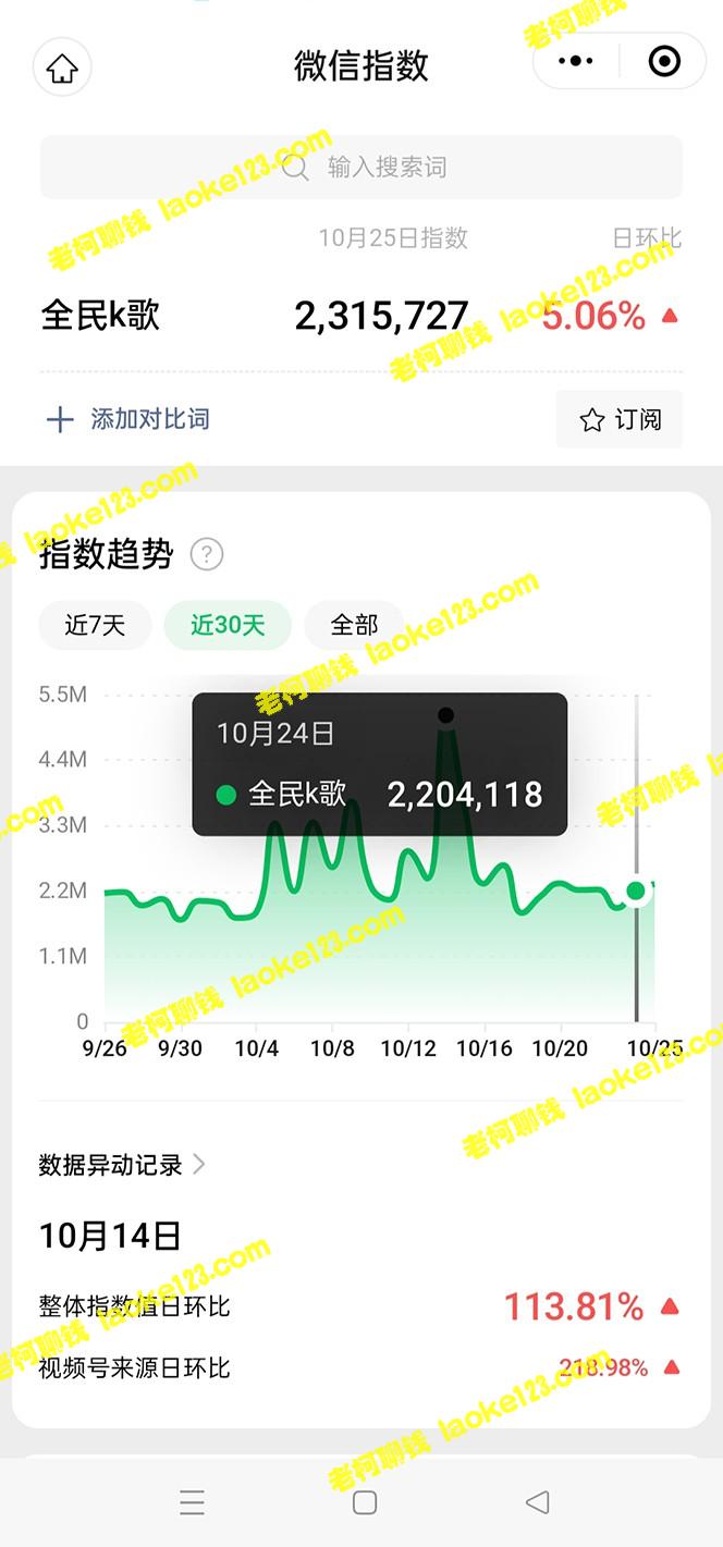 抖音小程序：不露脸玩法，月入10万